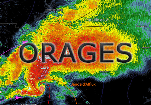 Les Orages orages